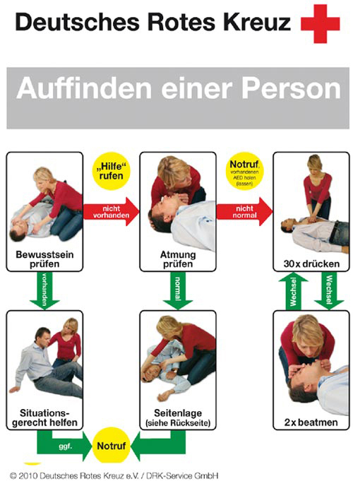 Auffinden einer Person